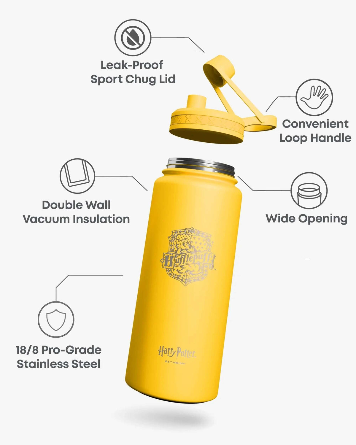 Bohtal Insulated Sports Bottle Hufflepuff - image 2