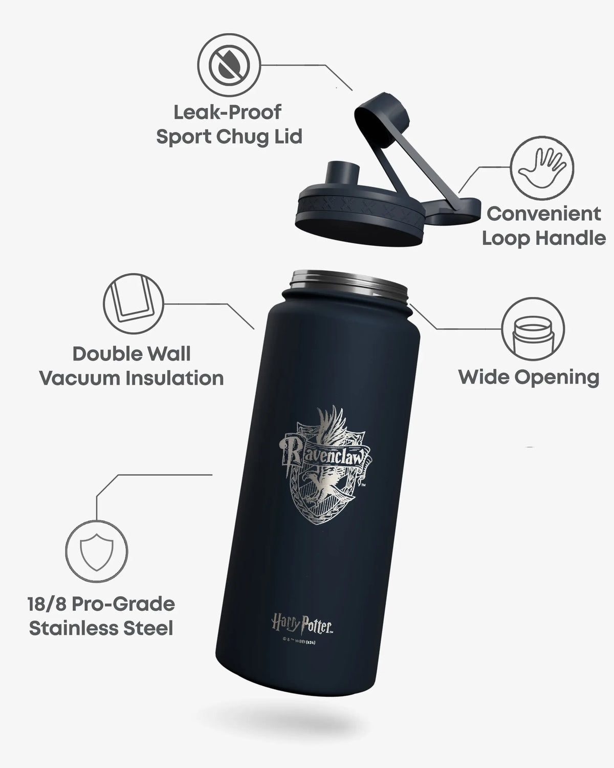 Bohtal Insulated Sports Bottle Ravenclaw - image 2